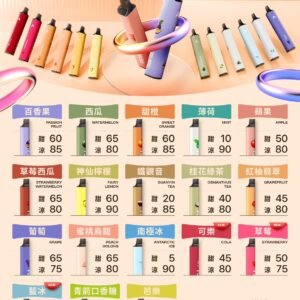 KISS凱斯 6500口拋棄式 正品現貨-A (買 10 送 1)
